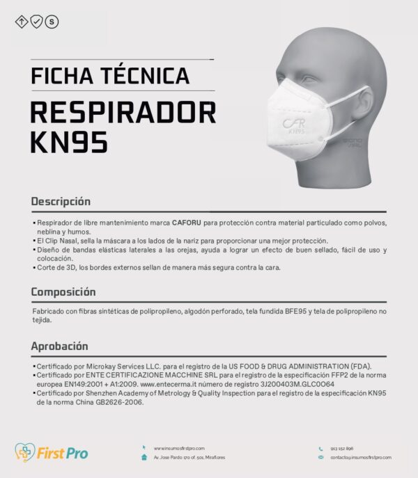 Ficha técnica Respirador Kn95