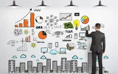 Las nuevas modas de emprendimientos: Adaptándose a las tendencias del mercado