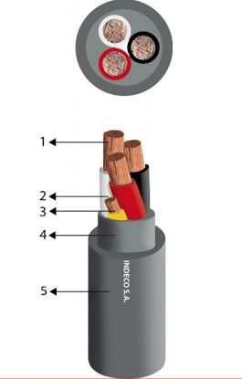 Cable Vulcanizado NPT 4 x 10 AWG de INDECO