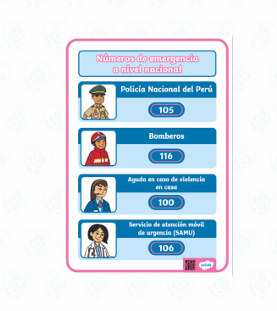 Cartel de Números de Emergencia – Alta Visibilidad