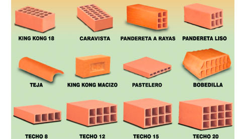 Tipos de ladrillos para construcción: guía completa para elegir correctamente