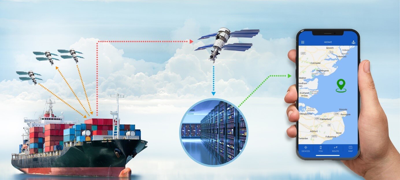 Sistemas de rastreo en importaciones internacionales: tecnología clave para una logística eficiente Sistemas de rastreo en importaciones internacionales: tecnología clave para una logística eficiente